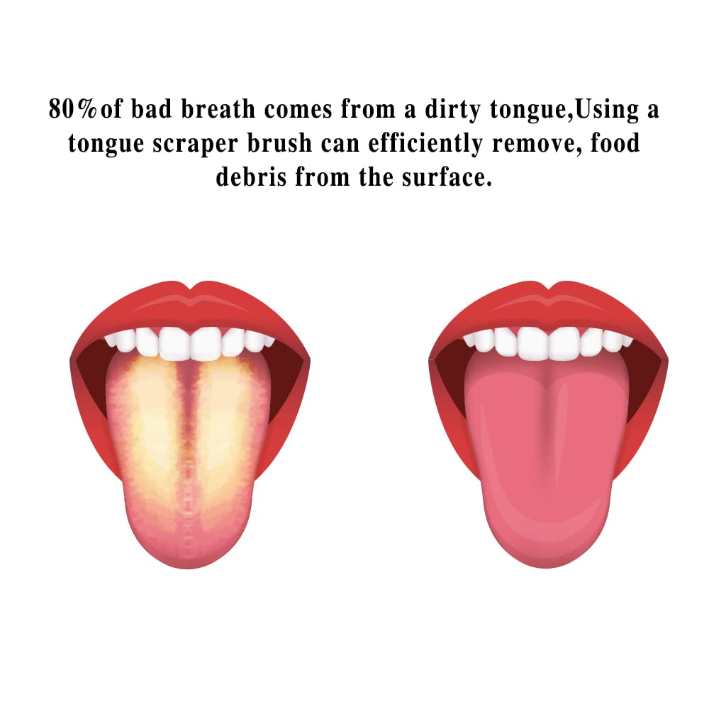 DR PERFECT Soft Tongue Brush Scraper Cleaner Helps Fight Bad Breath Clean Your Tongue Without Hurt Pack Of 4 (GREEN PURPLE BLUE PINK)