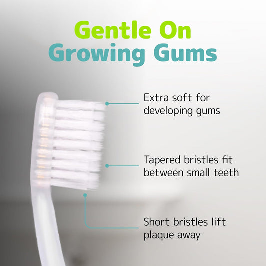NIMBUS NIMBY Kid's Extra Soft Toothbrushes for Sensitive Teeth and Receding Gums, Periodontist Design Plaque Remover Travel Toothbrush, Individually Wrapped (4 Pack, Colors May Vary)