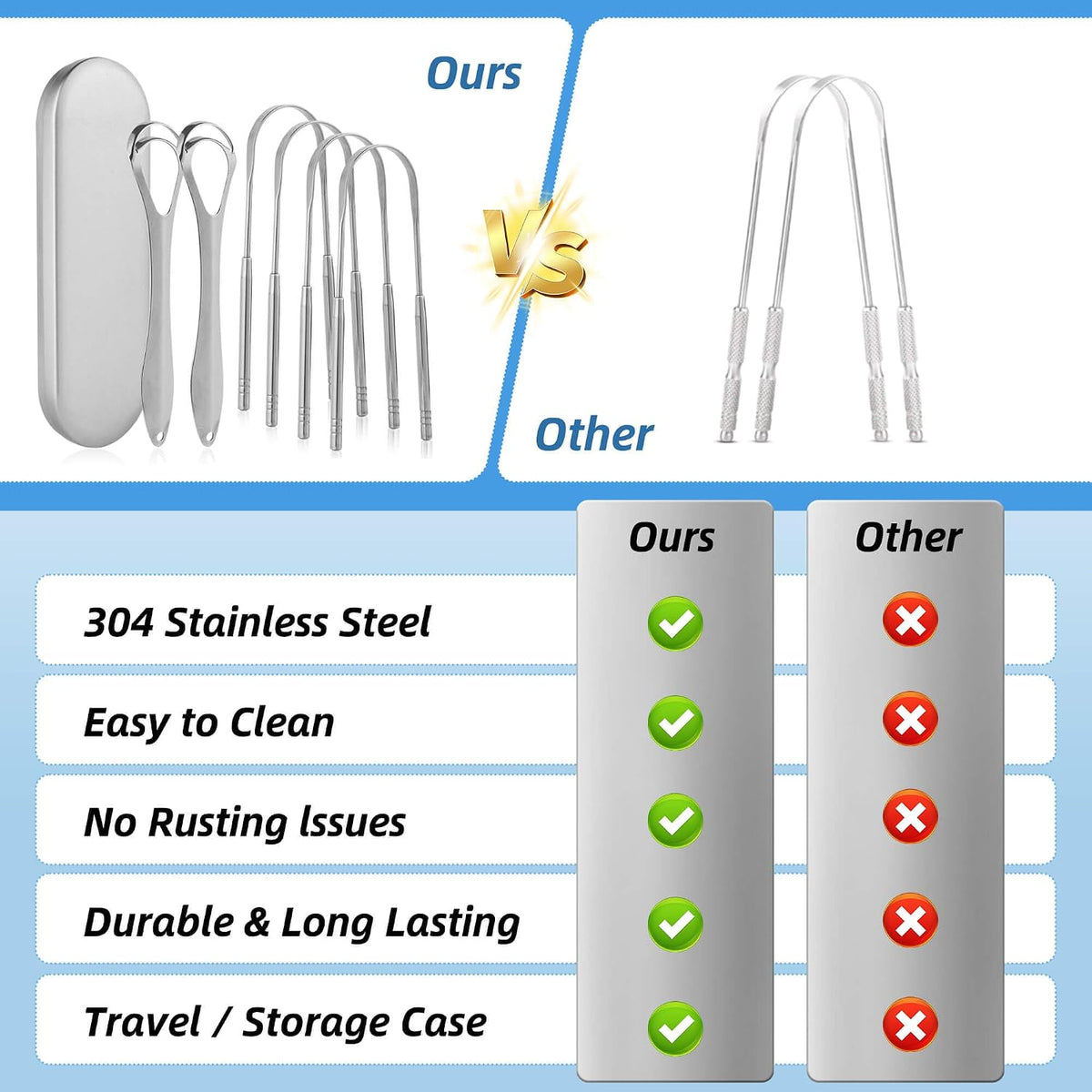 6 Pack Tongue Scraper for Adults - Reusable & Easy to Clean Tongue Scrubber with Travel Case - Medical-Grade 100% Stainless Steel Tongue Cleaner for Fresh Breath & Oral Care & Hygiene