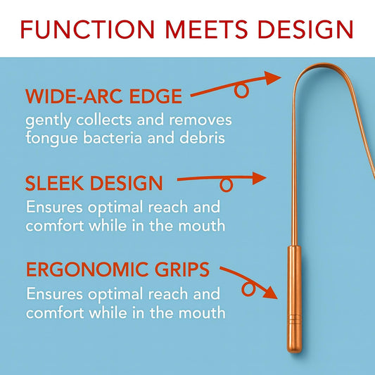 Tongue Scraper • 100% Copper (2 Pack) Premium Tongue Cleaner • Improve Oral Health • Ayurvedic Cleaning Tool