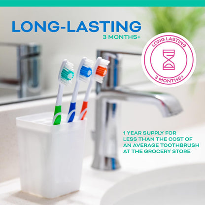 Avistar Bulk Toothbrushes Pack - 148 Individually Wrapped for Travel, Hotels, Relief Missions, and Donations - Disposable Toothbrush Pack Adults and Kids - Red, Blue, Green, Pink